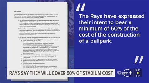 Who will pay for the new Tampa Bay Rays stadium in Tampa's HCC campus? | wtsp.com