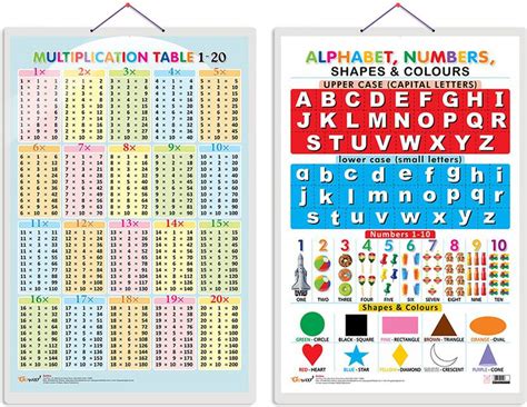 GO WOO Pack of 2 Multiplication Table 1-20 and Alphabet, Numbers ...