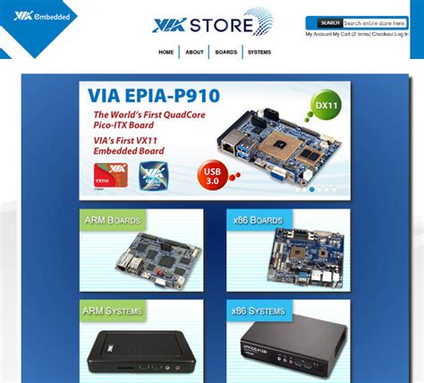Image result for Embedded Store