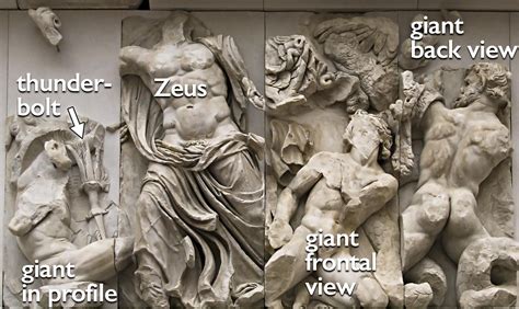 Smarthistory – The Pergamon Altar