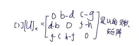 Rotation Matrix Tutorial 的图像结果