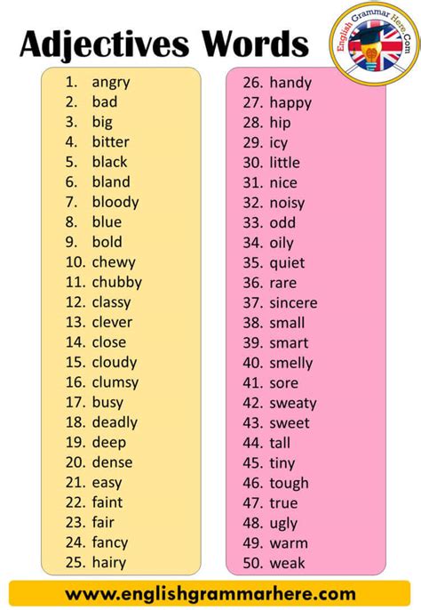 50 Adjectives Words, English Adjectives Vocabulary - English Grammar Here