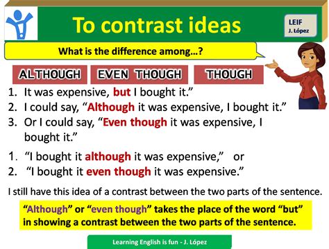 Improving your writing: although / even though / though