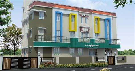MG Hospital:Patient Care