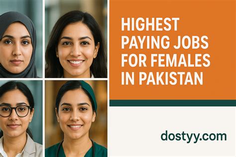Best Jobs for Females in Pakistan in 2025 (Urdu Turtorial) | Learn Computer in Urdu, Education ...