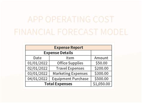 Image result for Operating Table Cost