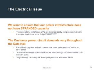 Image result for Critical Power Requirement Data Centre Calculation