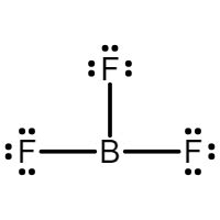 Molecular Geometry Of Bf3