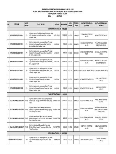Fillable Online Kementerian Pembangunan Luar Bandar Fax Email Print ...
