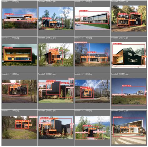 Image result for Object Pattern Detection Example