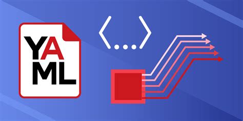 YAML Tutorial for Beginners 的图像结果