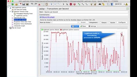 Image result for How to Use API Infoblox