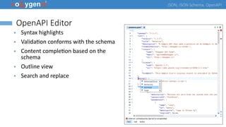 Image result for API Management Open API JSON Example