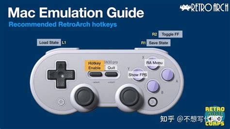 RetroArch On Mac 的图像结果