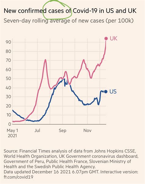 Craig Spencer MD MPH on Twitter: "Lot of people are suggesting we ...