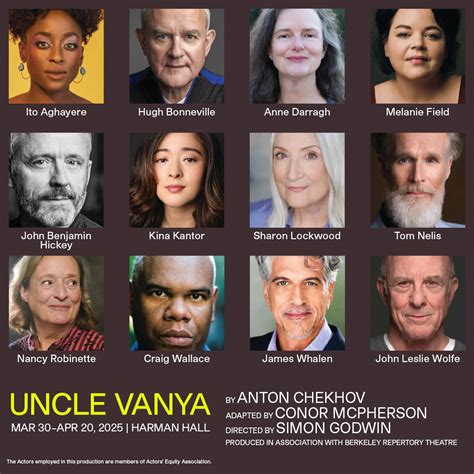 Shakespeare Theatre Company | STC's virtual non-union open call is ...