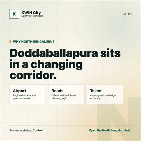 KWIN City | North Bengaluru Knowledge Township, Evidence & Share Kit