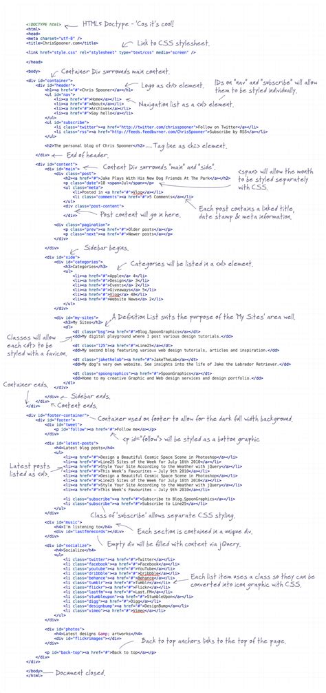 Image result for Blog Design Using HTML and CSS