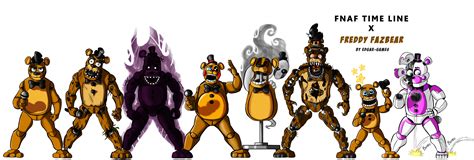 Freddy FazBear FNAF (Time line) by Edgar-Games on DeviantArt