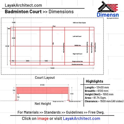 Badminton Court Dimensions 的图像结果