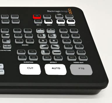 Image result for Atem Mini Pro Chroma Key Setup