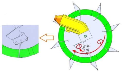 Design and Analysis of an Electric Integrated Work Vehicle for Corn ...