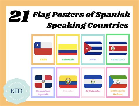 21 Flag Posters of Spanish Speaking Countries - Etsy