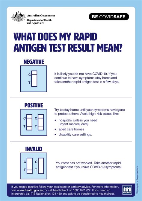 Ihealth Covid 19 Antigen Rapid Test Results Meaning Chart - Infoupdate.org