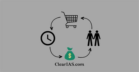 Mobilized Resources 的图像结果