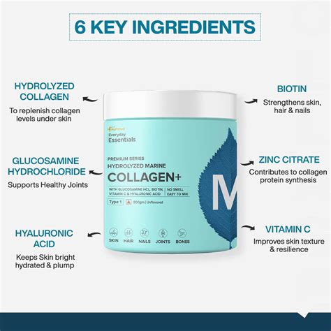 Buy MYFITFUEL HYDROLYZED MARINE COLLAGEN +GLUCOSAMINE, HYALURONIC ...