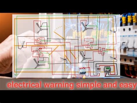 Image result for Waring Simple