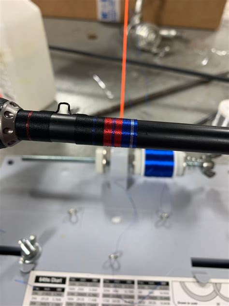 Image result for Custom Rod Thread Rap