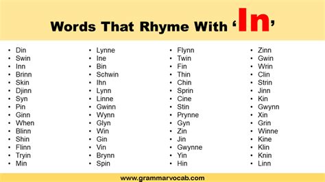 Words That Rhyme With In - GrammarVocab