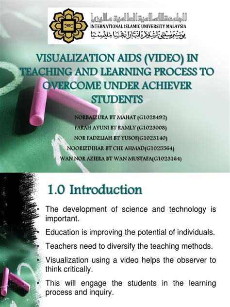 Image result for Visualisation Strategy in Teaching