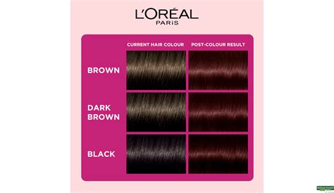Buy L'Oreal Paris Casting Creme Gloss Hair Color, 360 Black Cherry, 87. ...