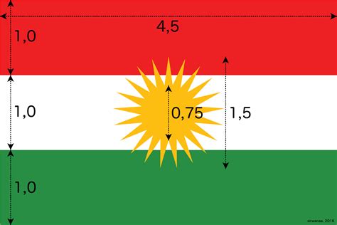 Flag Of Kurdistan With Measure - Kurdistan Flag - Free Transparent PNG ...