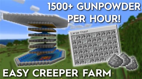 Image result for Small Gunpowder Farm Minecraft Java