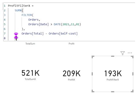 Image result for Iterative DAX Functions