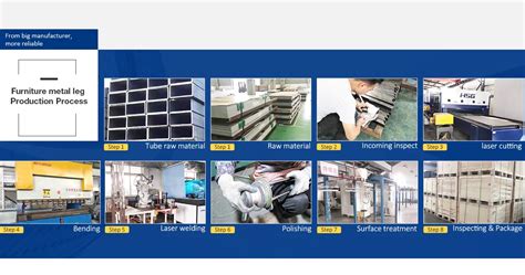 Company Overview - Cangzhou Ling Ang Hardware Manufacturing Co., Ltd.
