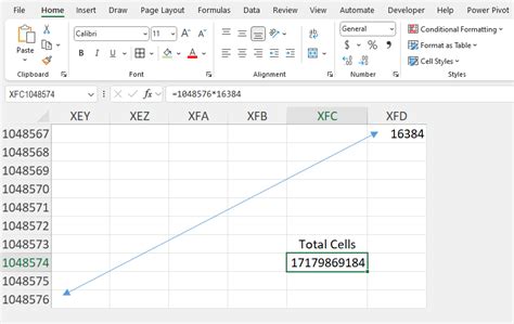 Basic Excel Data 的图像结果