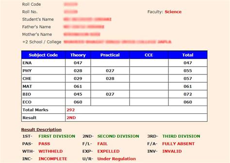 JAC 12th Result 2020 (OUT) Live Updates; 82.53% Students Passed, Check ...