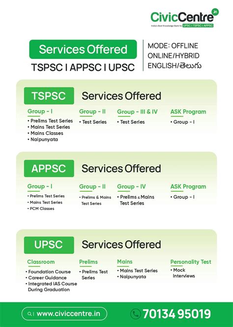 TSPSC Group-II Test Series 30 Days Plan | Offline