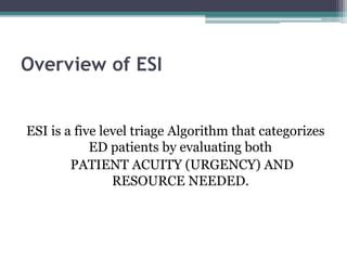 Image result for Setting Program for Esi