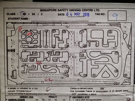 Stay Happy☆*: SSDC Class 2B Journey Part 5