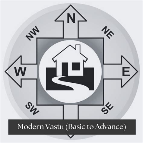 Rezultat imagine pentru Basic Figure for Connection