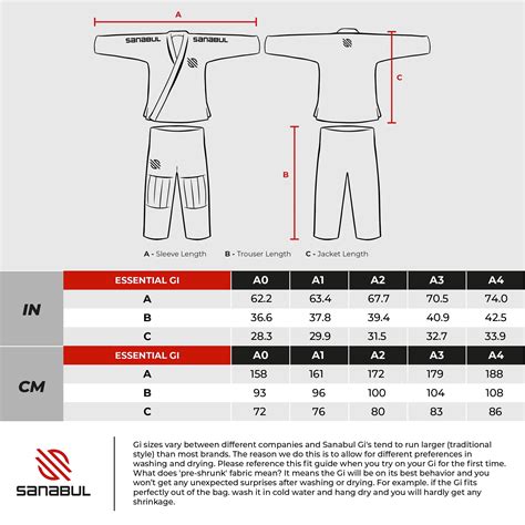 Venum Size Chart Gi at Craig Cox blog