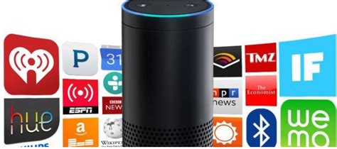 Why Alexa Is the Greatest Opportunity for Your Business - Effct