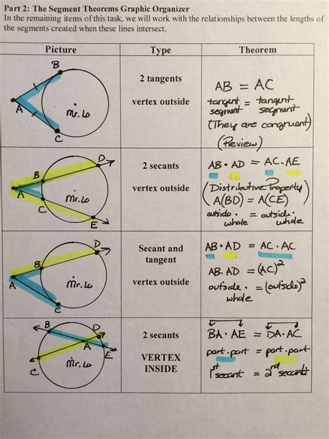 Angles In A Circle Worksheet Pin On Printable Blank Worksheet Template ...