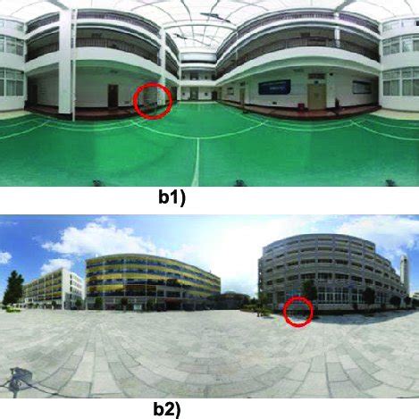 Panoramic Modle 的图像结果