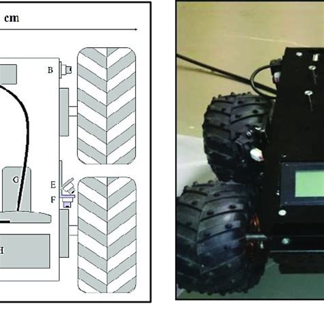 Machine Robot Top View Pic 的图像结果